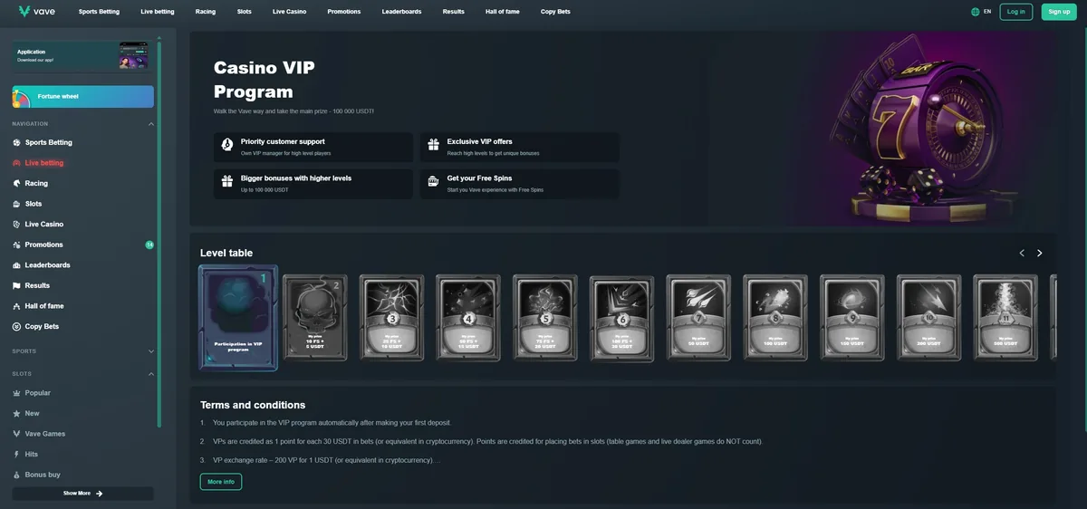 The Vave VIP programme page showing level rewards and the points terms